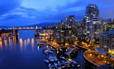 加拿大房产投资必知六大问